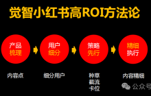 2025年，品牌做小红书种草，要换思路了！