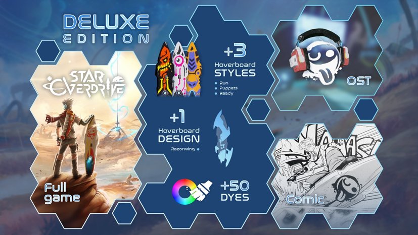 开放世界科幻动作冒险新游《Star Overdrive》预购开放