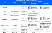 百度智能云上架DeepSeek R1/V3，上线首日超1.5万家客户调用