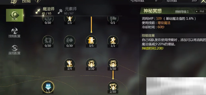 《龙之谷世界》32级元素技能选择加点方案