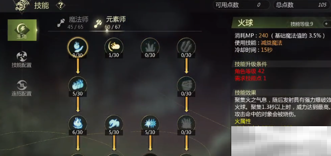 《龙之谷世界》32级元素技能选择加点方案
