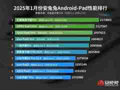红魔电竞平板Pro称霸1月安卓平板性能榜:骁龙8 Gen3领先版立大功