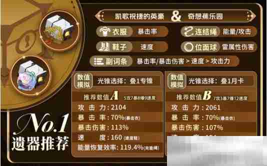 《崩坏：星穹铁道》阿格莱雅低成本养成攻略