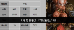 《龙息神寂》S2新角色介绍