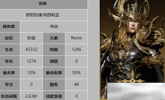 《龙息神寂》S2新角色介绍
