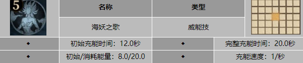 《龙息神寂》辅助角色一览
