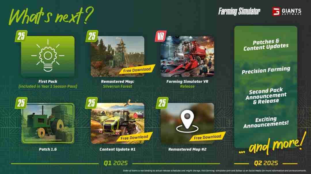 《模拟农场25》销量突破300万份 更新路线图公布