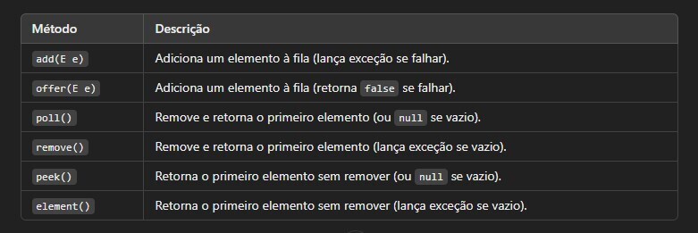 队列<e>(用于队列和按顺序处理)