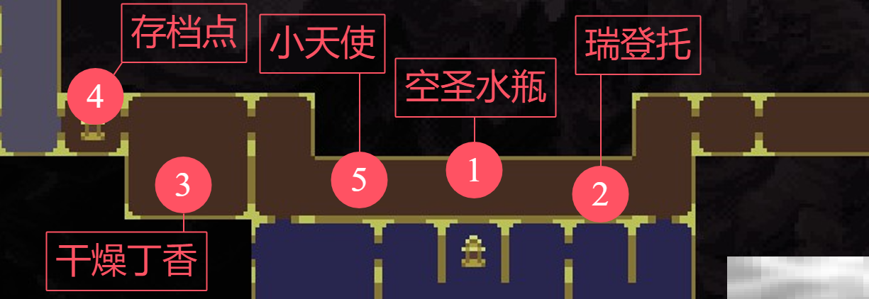《神之亵渎》重返无尽黄昏山脉收集向流程攻略