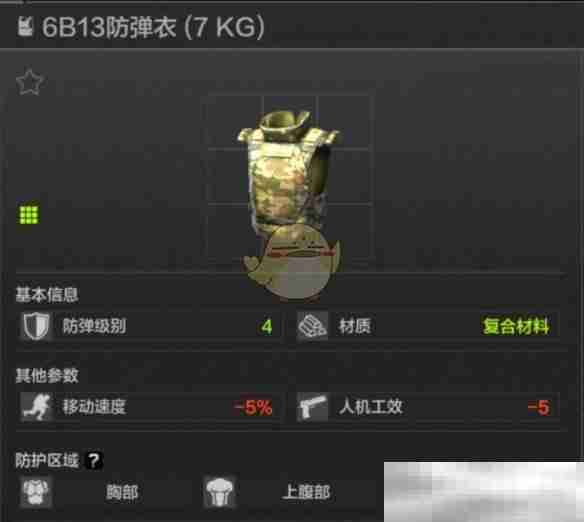 《暗区突围》四级甲详细介绍