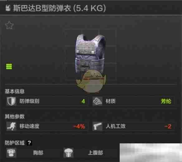 《暗区突围》四级甲详细介绍