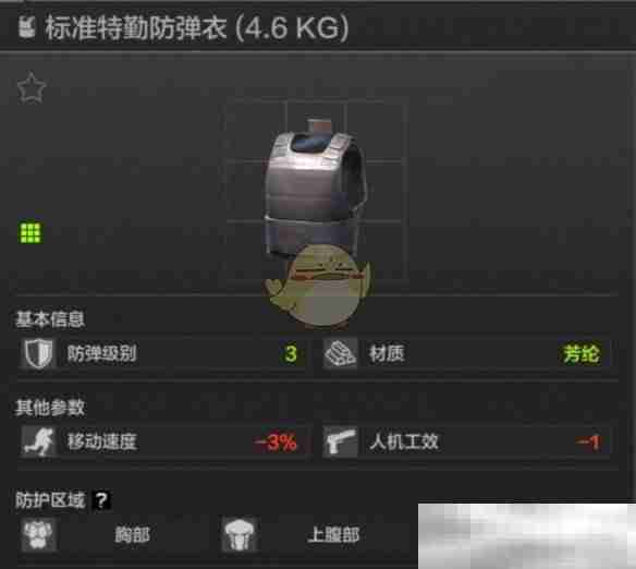 《暗区突围》三级甲推荐
