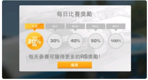 真实赛车3怎么刷金币  真实赛车3刷金币方法
