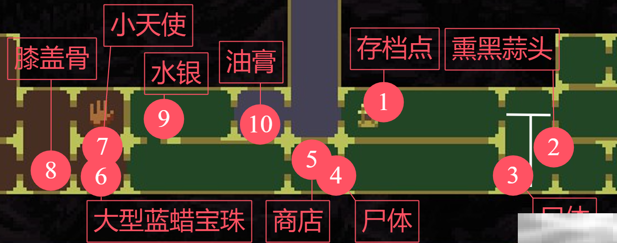 《神之亵渎》沉睡画布收集向流程攻略