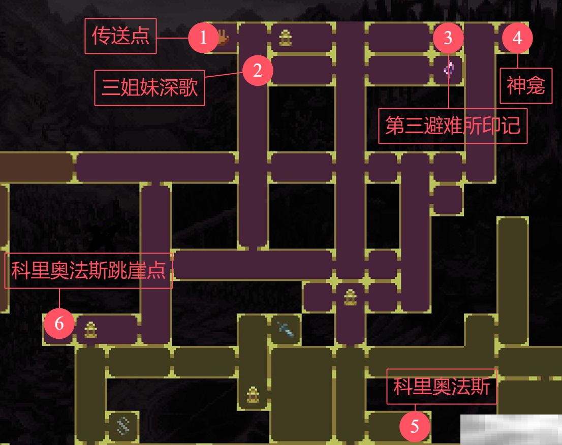 《神之亵渎》大教堂屋顶收集向流程攻略