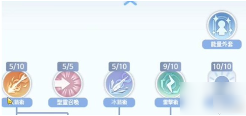 仙境传说爱如初见法师技能加点  仙境传说爱如初见法师技能加点推荐