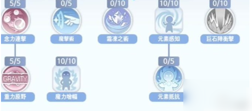仙境传说爱如初见法师技能加点  仙境传说爱如初见法师技能加点推荐