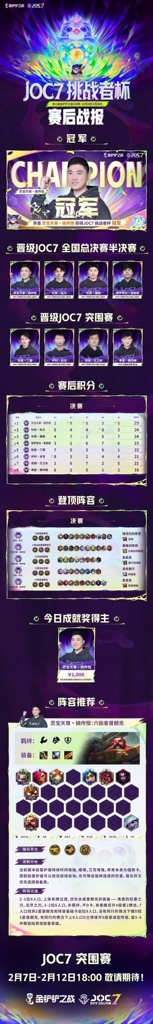 金铲铲之战JOC7挑战者杯突围赛比赛规则和赛制
