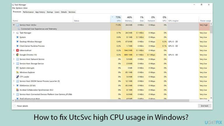 How to fix UtcSvc high CPU usage in Windows?