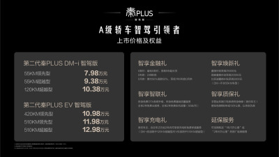 售价7.98万-12.98万元，高阶智驾+第五代DM技术，第二代秦PLUS智驾版上市