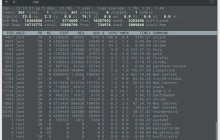 Linux 中检查内存的5中方法