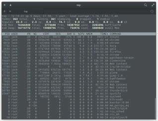 Linux 中检查内存的5中方法