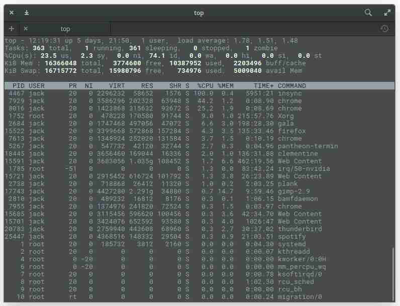 Linux 中檢查內(nèi)存的5中方法