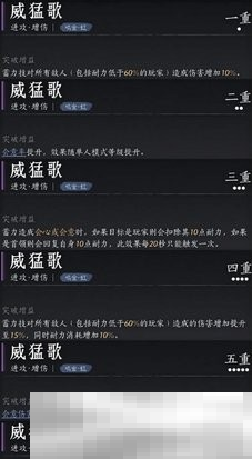 《燕云十六声》陌刀P5E心法搭配攻略