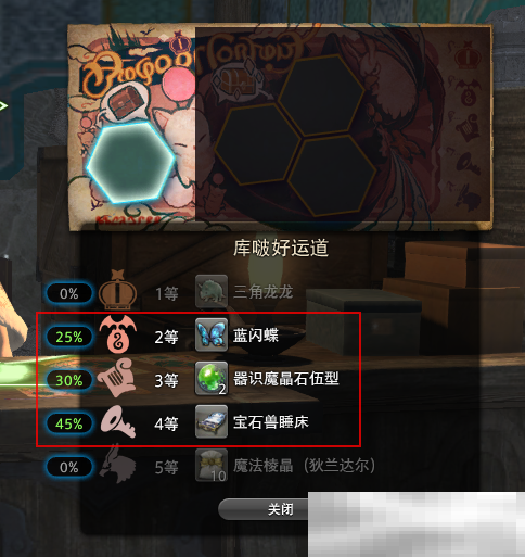 《最终幻想14：水晶世界》库啵好运道一等奖奖励介绍
