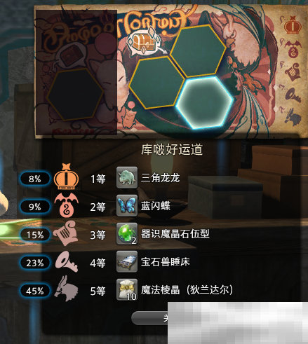 《最终幻想14：水晶世界》库啵好运道一等奖奖励介绍