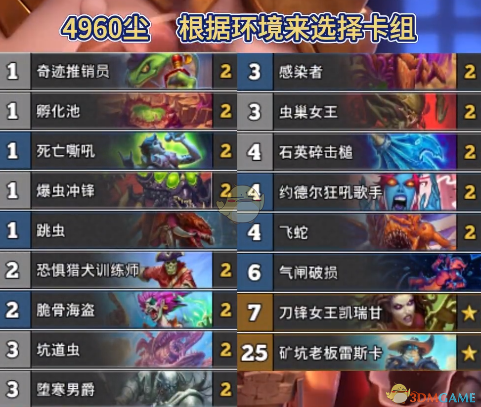 《炉石传说》标准彩虹虫DK推荐2月