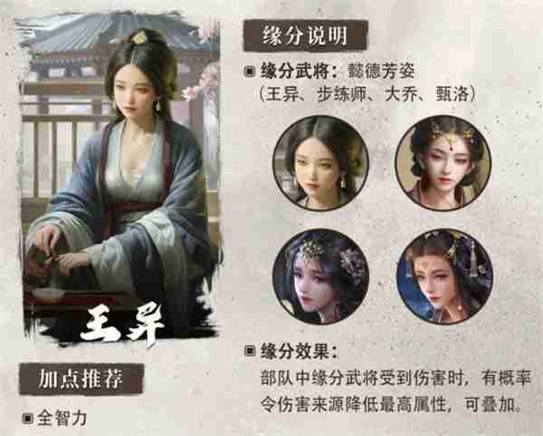 三国谋定天下S6赛季新武将王异介绍说明