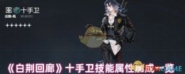 《白荆回廊》十手卫技能属性加成一览