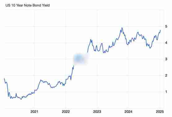 Bitfinex预测：未来数周至数月比特币可能进入震荡格局