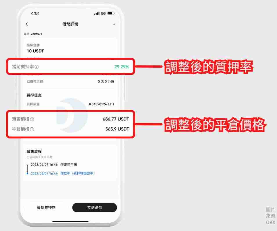 OKX质押借币是什么？欧易APP质押借币操作步骤教程