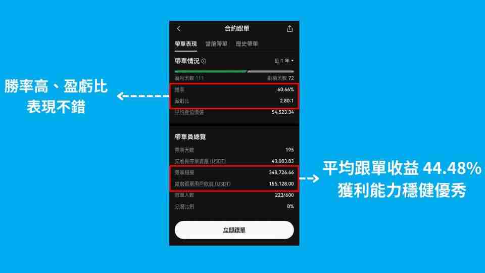 OKX跟单交易是什么？如何操作？欧易OKX跟单交易操作步骤教程 - php中文网