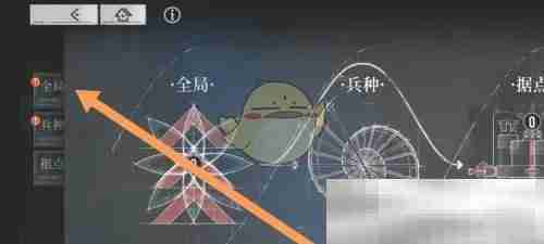 《雾境序列》全局升级方法