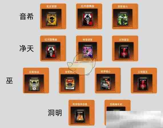 《新月同行》音希队阵容及卡带推荐