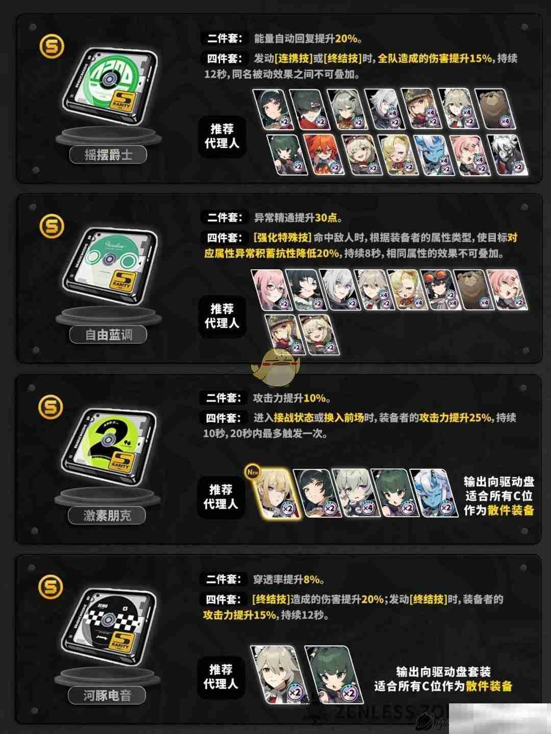 《绝区零》1.5双倍驱动盘活动刷取指南