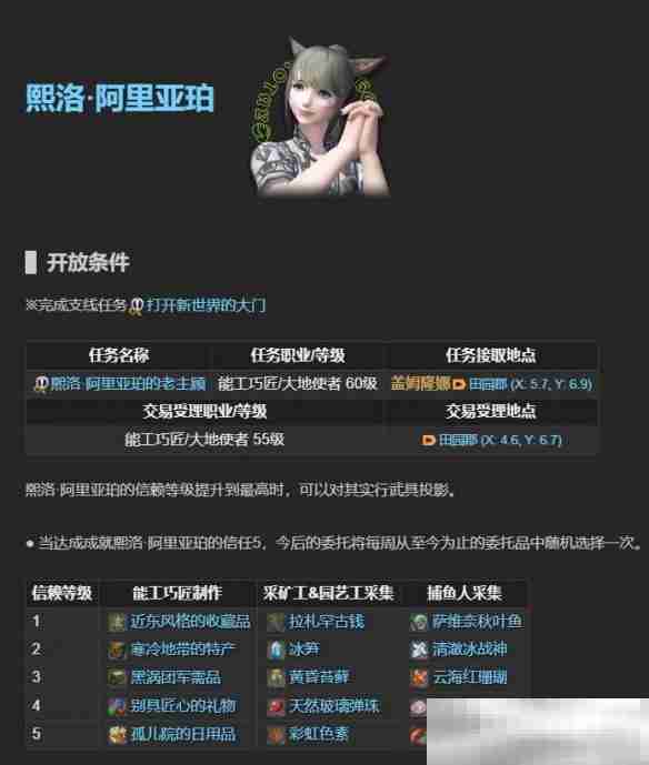 《最终幻想14:水晶世界》老主顾NPC位置一览