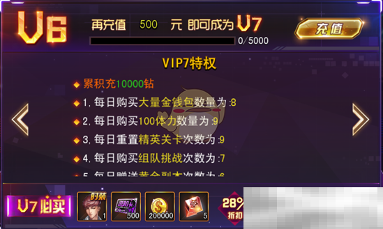 《女神危机》时装获取方式