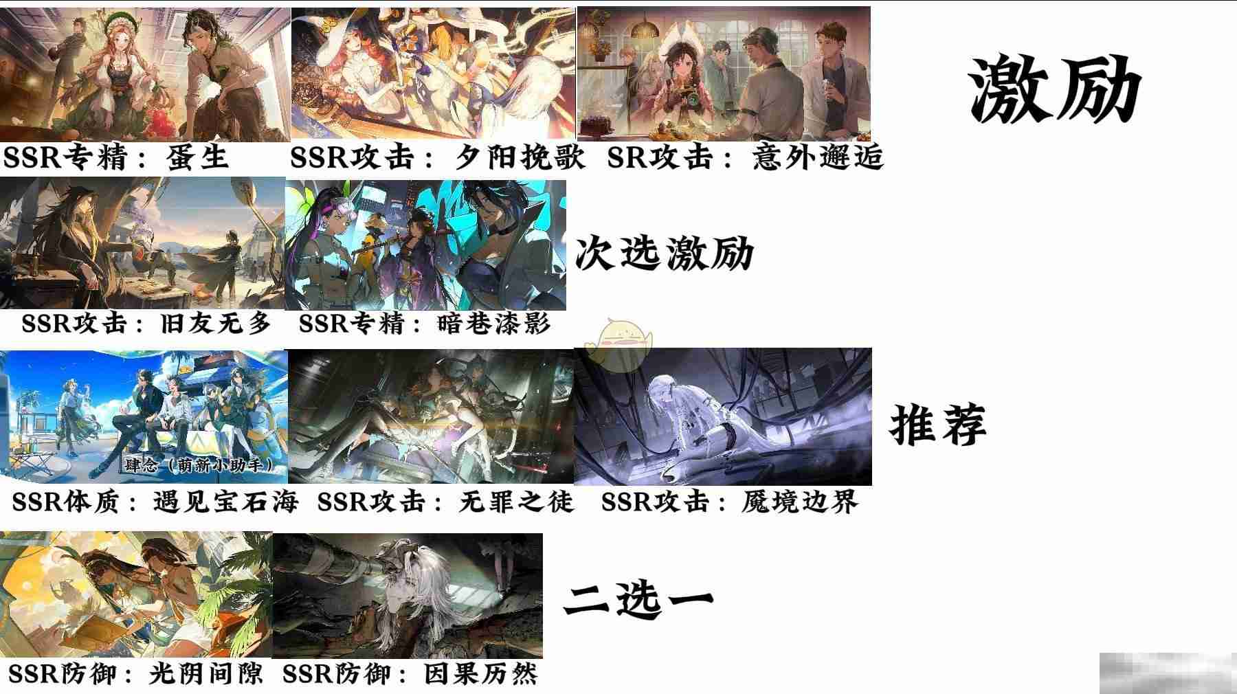 《白荆回廊》缇诗配队及记忆烙痕搭配