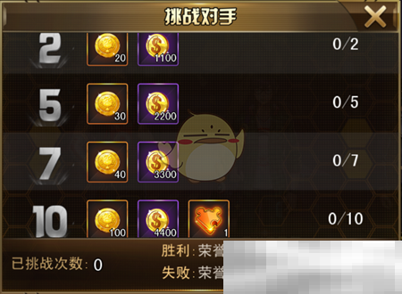 《女神危机》竞技场排名奖励介绍