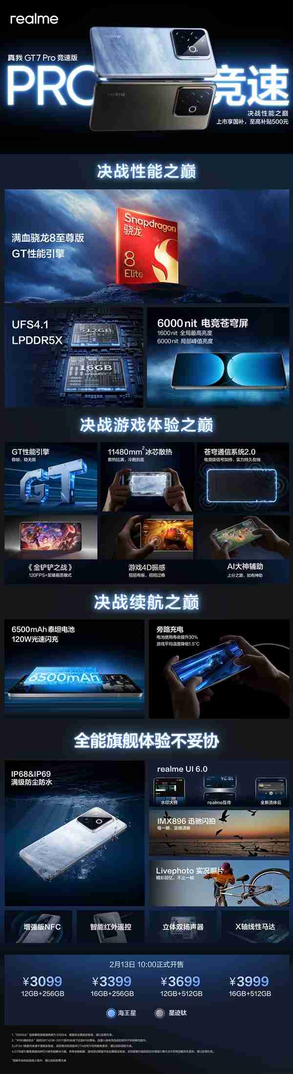 骁龙8至尊版机型史上最低价!真我GT7 Pro竞速版发布:3099元起