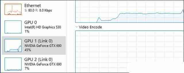 Win10的內(nèi)置GPU監(jiān)控工具怎么用? 看懂這篇就夠了