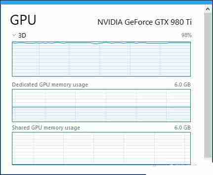 Win10的內(nèi)置GPU監(jiān)控工具怎么用? 看懂這篇就夠了