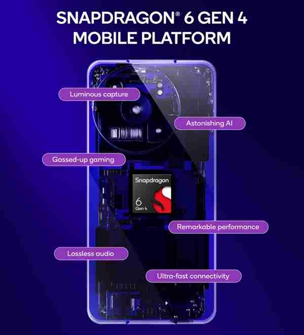 高通第四代骁龙6发布:首次台积电4nm!真我/OPPO/荣耀都要用
