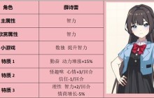 《学生时代》全角色表白要求指南2025