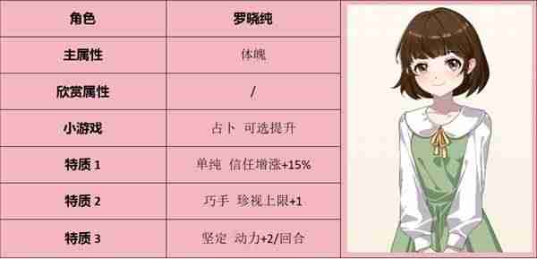 《学生时代》全角色表白要求指南2025