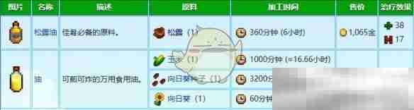 《星露谷物语》炼油机使用方法介绍